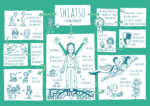 Praxis für Shiatsu Praxis für Shiatsu