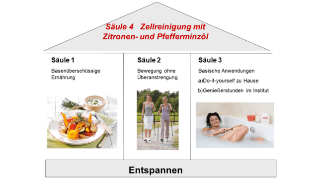 Grafik.pdf